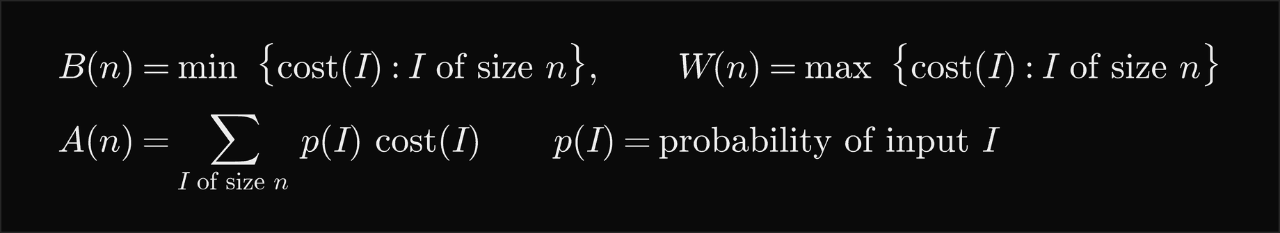 B of n is the minimum of the cost of I over inputs I of size n, W of n is the maximum, and A of n is the sum over inputs of size n of p of I times the cost of I, where p of I is the probability of input I