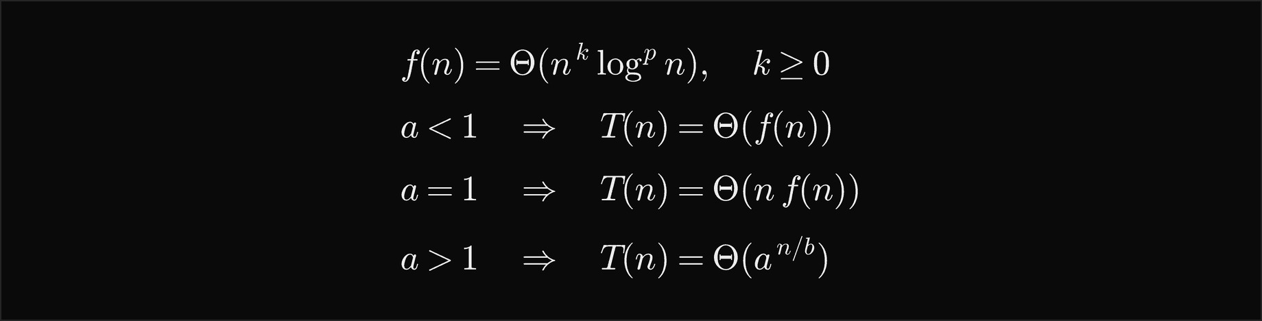 For f of n equal to Theta of n to the k log to the p of n with k at least 0: if a is less than 1, T of n is Theta of f of n; if a equals 1, T of n is Theta of n times f of n; if a is greater than 1, T of n is Theta of a to the n over b