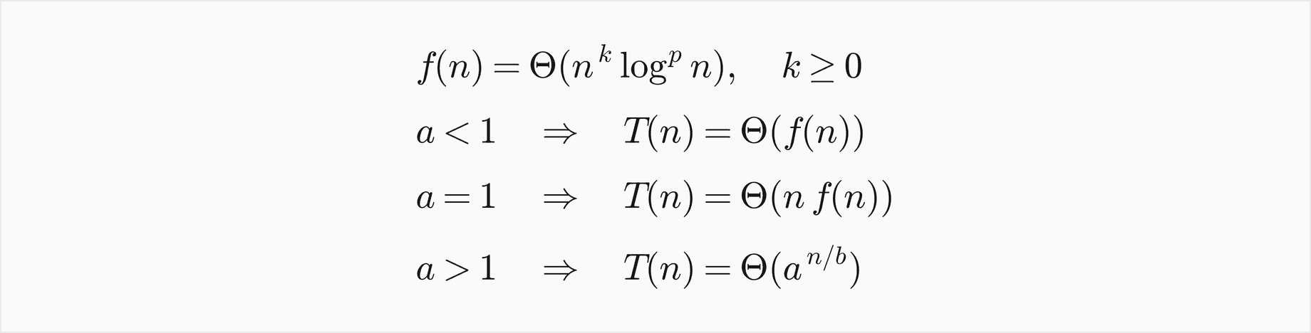 For f of n equal to Theta of n to the k log to the p of n with k at least 0: if a is less than 1, T of n is Theta of f of n; if a equals 1, T of n is Theta of n times f of n; if a is greater than 1, T of n is Theta of a to the n over b