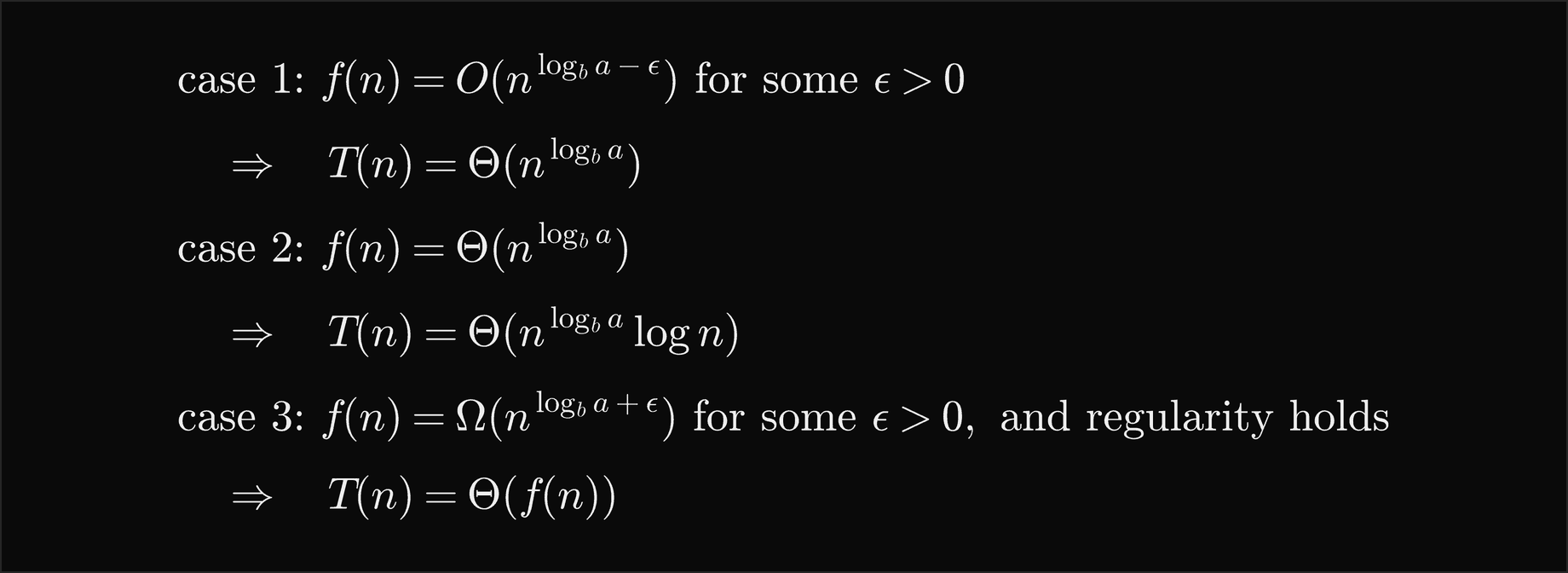 Case 1: if f of n is O of n to the log base b of a minus epsilon for some epsilon greater than 0, then T of n is Theta of n to the log base b of a. Case 2: if f of n is Theta of n to the log base b of a, then T of n is Theta of n to the log base b of a times log n. Case 3: if f of n is Omega of n to the log base b of a plus epsilon for some epsilon greater than 0, and the regularity condition holds, then T of n is Theta of f of n