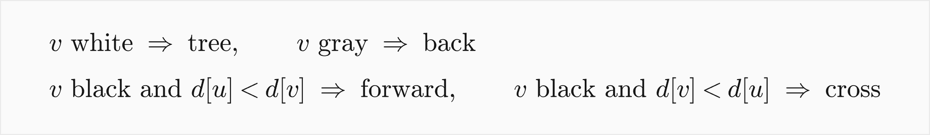 If v is white the edge is a tree edge, if v is gray it is a back edge; if v is black and d of u is less than d of v it is a forward edge, and if v is black and d of v is less than d of u it is a cross edge
