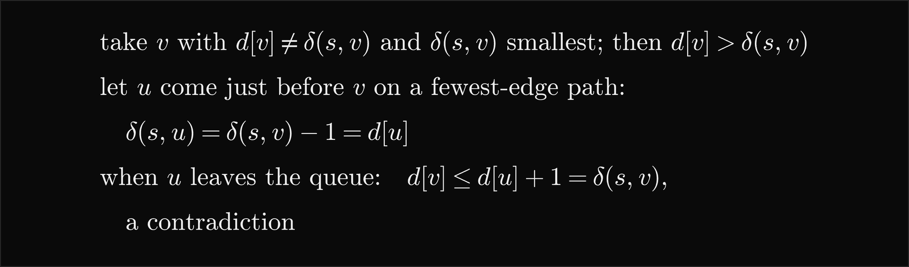 Take v with d of v different from delta of s and v, and with delta of s and v smallest; then d of v is greater than delta of s and v. Let u come just before v on a fewest-edge path: delta of s and u equals delta of s and v minus 1 equals d of u. When u leaves the queue, d of v is at most d of u plus 1, which equals delta of s and v, a contradiction
