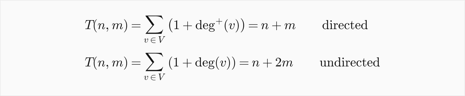 T of n and m is the sum over all vertices of 1 plus the out-degree, which is n plus m, for a directed graph; and the sum of 1 plus the degree, which is n plus 2m, for an undirected graph