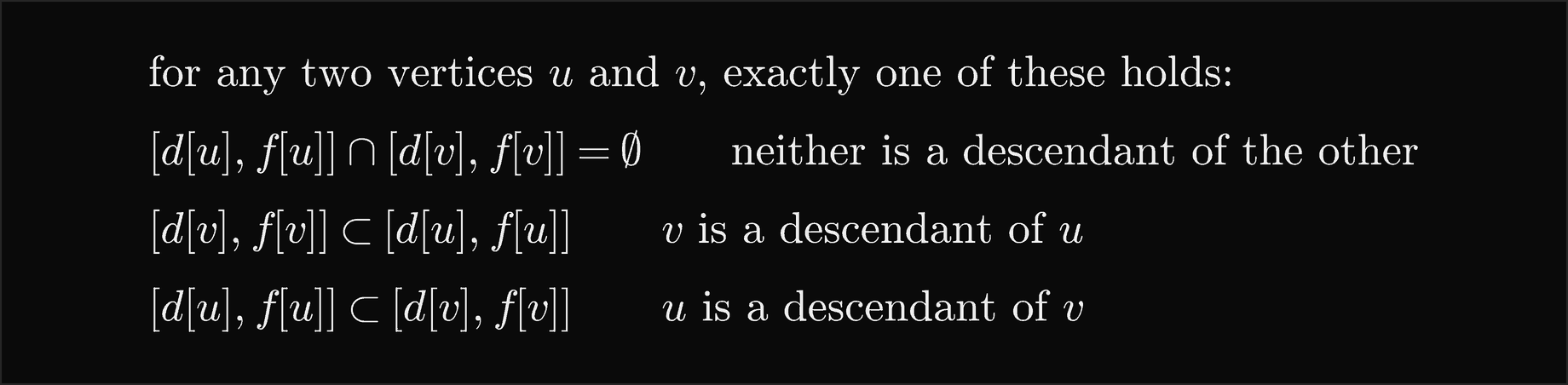 For any two vertices u and v, exactly one of these holds: the intervals of u and v are disjoint and neither is a descendant of the other; the interval of v lies inside that of u and v is a descendant of u; or the interval of u lies inside that of v and u is a descendant of v