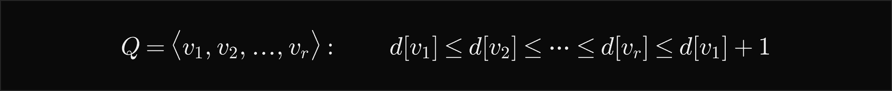 For the queue v 1 to v r, d of v 1 is at most d of v 2 and so on up to d of v r, which is at most d of v 1 plus 1