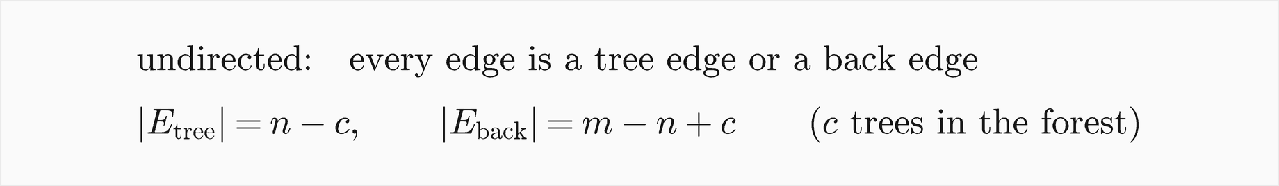 In an undirected graph every edge is a tree edge or a back edge; there are n minus c tree edges and m minus n plus c back edges, with c trees in the forest