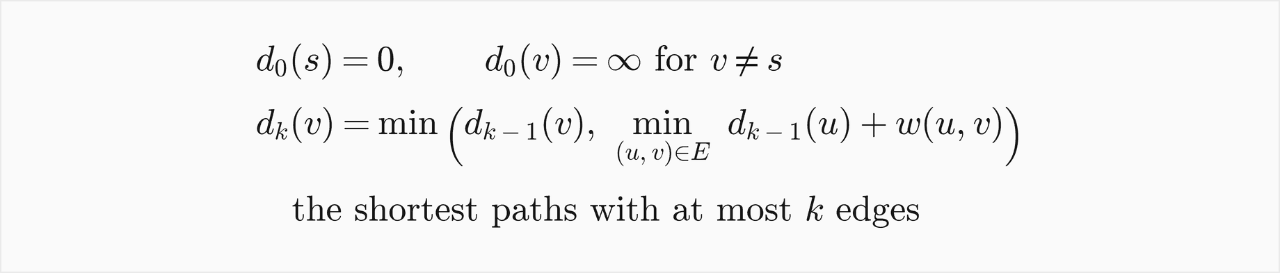 d 0 of s is 0 and d 0 of v is infinity for v other than s; d k of v is the minimum of d k minus 1 of v and, over all edges u to v, d k minus 1 of u plus the weight of u to v: the shortest paths with at most k edges