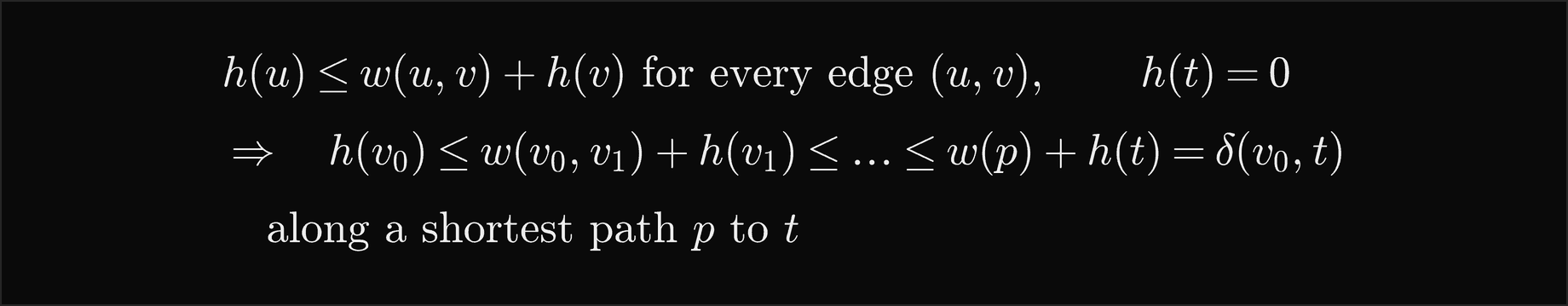 h of u is at most the weight of u to v plus h of v for every edge, and h of t is 0; therefore h of v0 is at most w of v0 v1 plus h of v1, and so on, up to w of p plus h of t, which equals delta of v0 and t, along a shortest path p to t