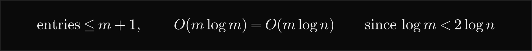 The heap holds at most m plus 1 entries, and O of m log m equals O of m log n, since log m is less than 2 log n