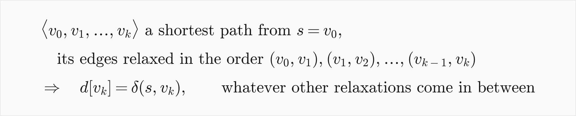 If v0 to vk is a shortest path from s equal to v0 and its edges are relaxed in the order v0 v1, v1 v2, up to v k minus 1 v k, then d of v k equals delta of s and v k, whatever other relaxations come in between