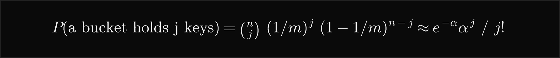 The probability that a bucket holds j keys is n choose j times 1 over m to the j times 1 minus 1 over m to the n minus j, about e to the minus alpha times alpha to the j over j factorial
