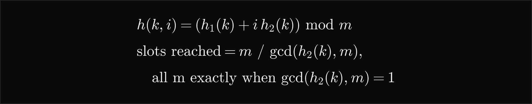 h of k, i equals h1 of k plus i times h2 of k, mod m; the number of slots reached is m divided by the greatest common divisor of h2 of k and m, which is all m slots exactly when that divisor is 1