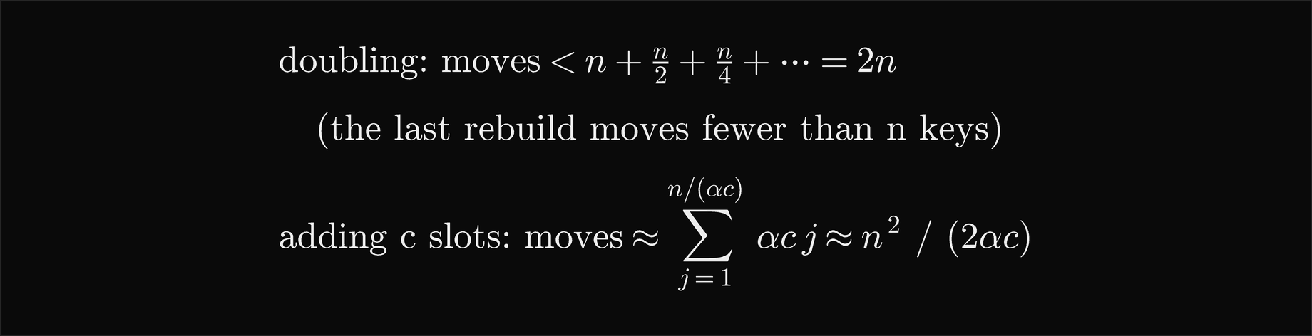 With doubling, the moves are fewer than n plus n over 2 plus n over 4 and so on, which is 2n, since the last rebuild moves fewer than n keys; adding c slots, the moves are about the sum over j from 1 to n over alpha c of alpha c j, which is about n squared over 2 alpha c