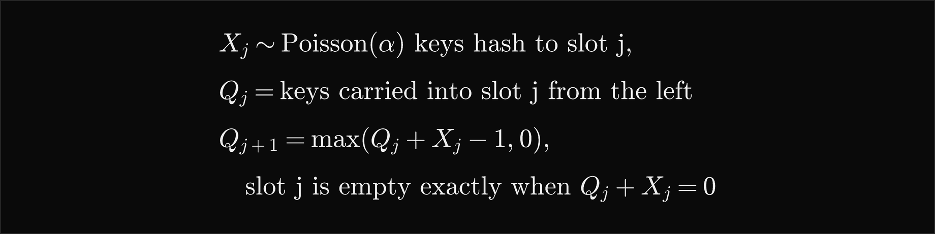 X j is Poisson with mean alpha, the number of keys hashing to slot j, and Q j is the number of keys carried into slot j from the left; Q j plus 1 is the maximum of Q j plus X j minus 1 and 0, and slot j is empty exactly when Q j plus X j is 0