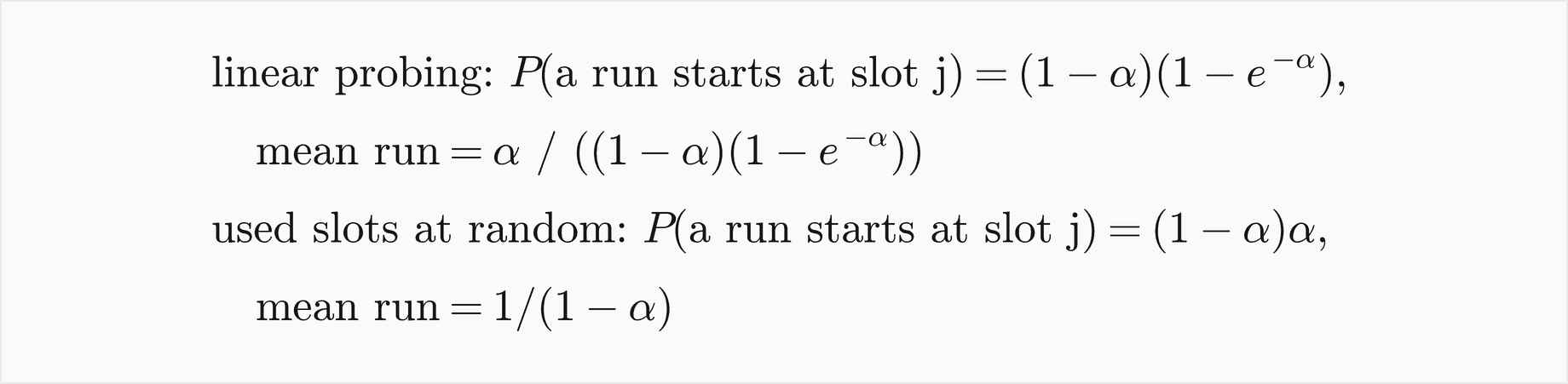 For linear probing, the probability that a run starts at slot j is 1 minus alpha times 1 minus e to the minus alpha, and the mean run is alpha over 1 minus alpha times 1 minus e to the minus alpha; when used slots are scattered at random the probability is 1 minus alpha times alpha and the mean run is 1 over 1 minus alpha