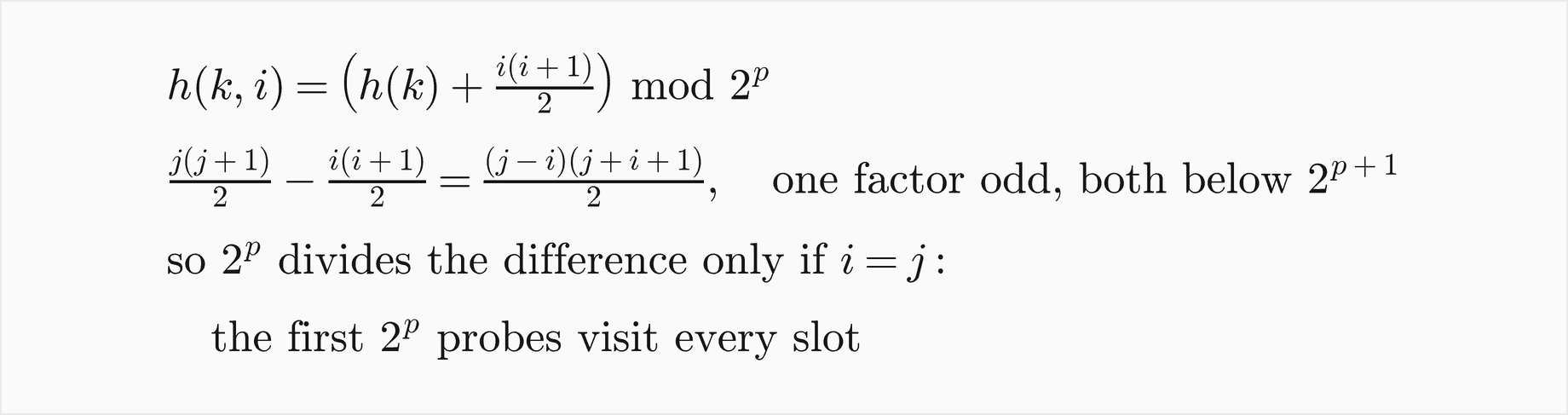 h of k, i equals h of k plus i times i plus 1 over 2, mod 2 to the p; the difference of two triangular numbers j times j plus 1 over 2 minus i times i plus 1 over 2 is j minus i times j plus i plus 1, over 2, where one factor is odd and both are below 2 to the p plus 1; so 2 to the p divides the difference only if i equals j, and the first 2 to the p probes visit every slot