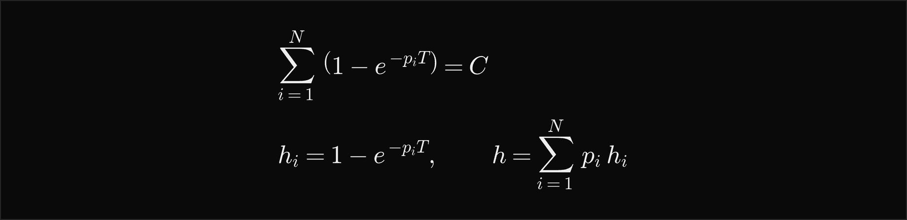 The sum over i from 1 to N of 1 minus e to the minus p i T equals the capacity C; then item i is a hit with probability h i equal to 1 minus e to the minus p i T, and the hit rate h is the sum over i of p i times h i