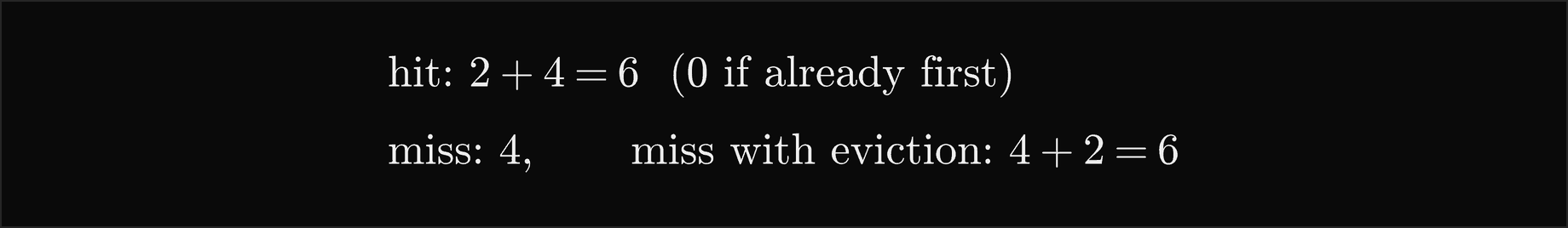 A hit costs 2 plus 4, that is 6 pointer writes, or 0 if the entry is already first; a miss costs 4; a miss with an eviction costs 4 plus 2, that is 6