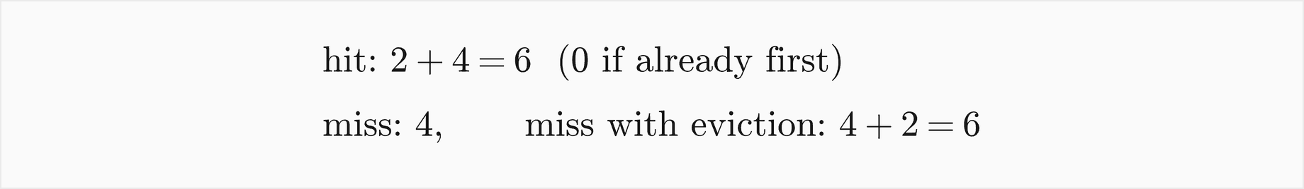 A hit costs 2 plus 4, that is 6 pointer writes, or 0 if the entry is already first; a miss costs 4; a miss with an eviction costs 4 plus 2, that is 6