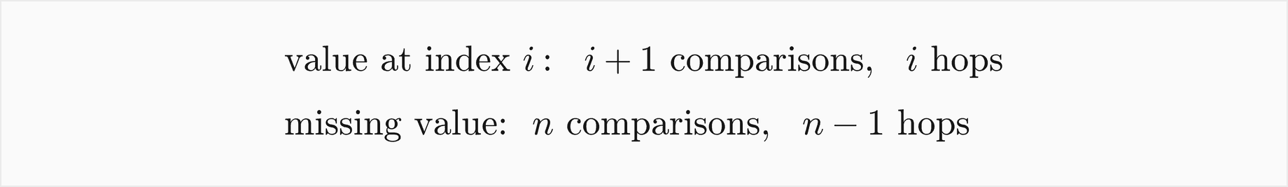 A value at index i costs i plus 1 comparisons and i hops; a missing value costs n comparisons and n minus 1 hops