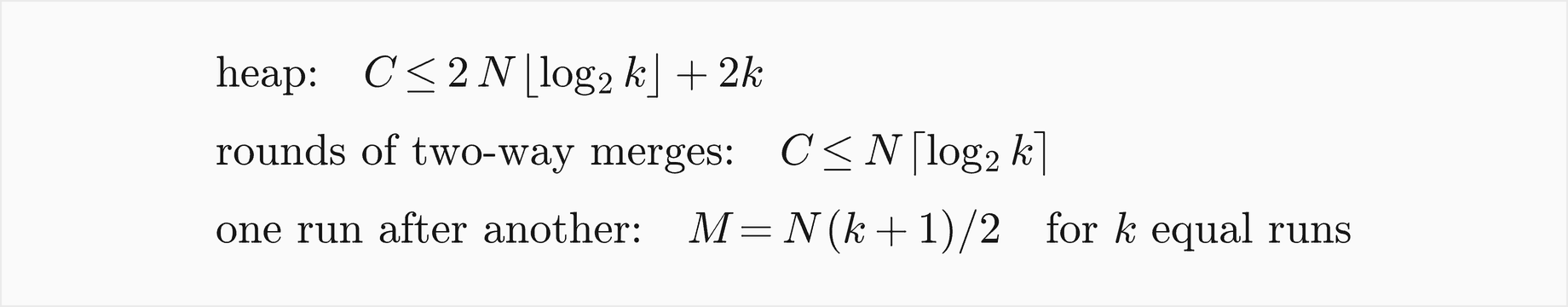 A heap merge of N items from k runs makes at most 2 N floor log2 k plus 2k comparisons; rounds of two-way merges at most N times the ceiling of log2 k; merging one run after another moves N times k plus 1 over 2 items for k equal runs