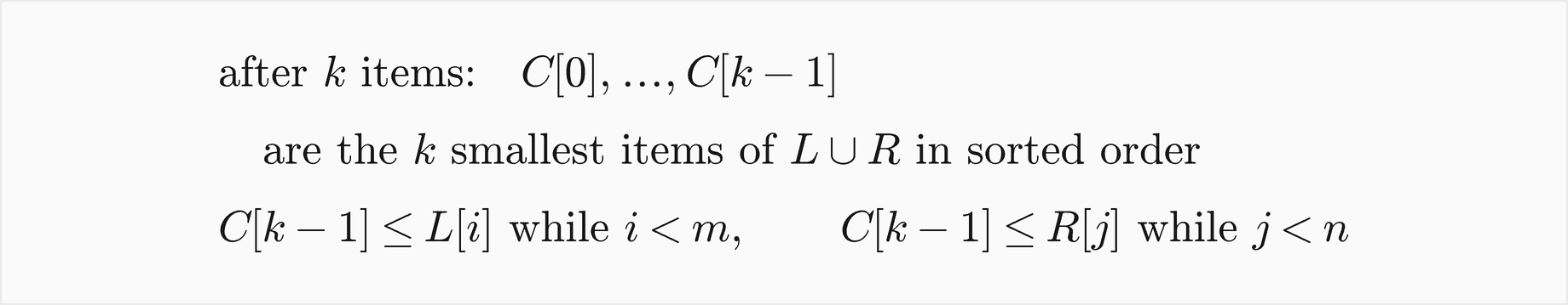 After k items the output C[0] to C[k minus 1] holds the k smallest items of L and R together in sorted order; and C[k minus 1] is at most L[i] while i is less than m, and at most R[j] while j is less than n
