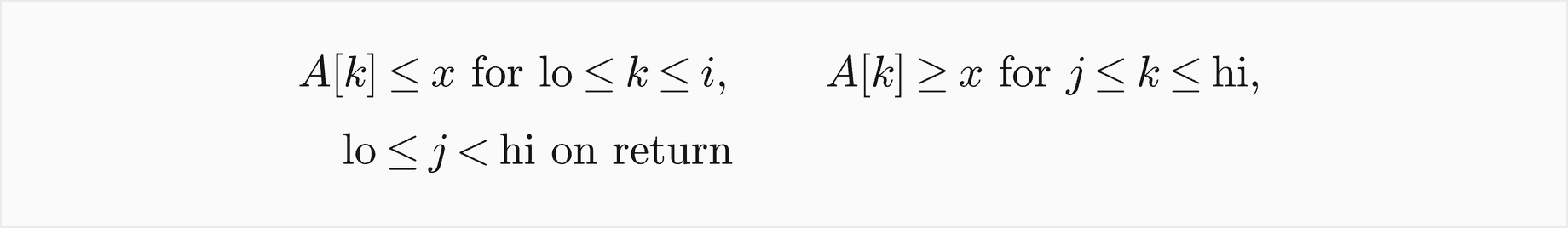 For lo at most k at most i, A of k is at most x; for j at most k at most hi, A of k is at least x; and on return, lo is at most j which is less than hi