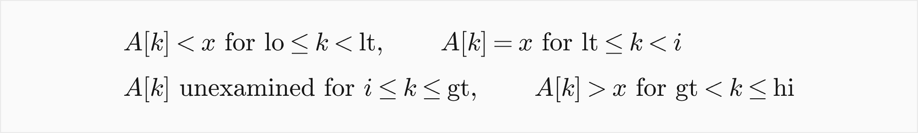 For lo at most k less than lt, A of k is less than x; for lt at most k less than i, A of k equals x; A of k is unexamined for i at most k at most gt; for gt less than k at most hi, A of k is greater than x
