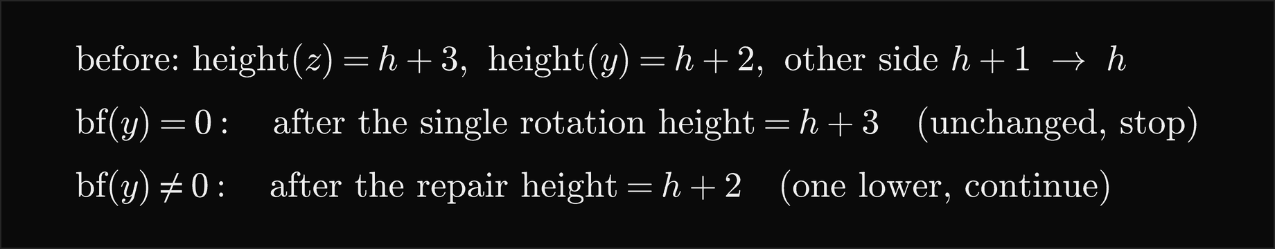 Before the deletion z has height h plus 3, y has h plus 2 and the other side h plus 1, which drops to h; if y is level the single rotation leaves height h plus 3, unchanged, and the walk stops; otherwise the repair leaves height h plus 2, one lower, and the walk continues