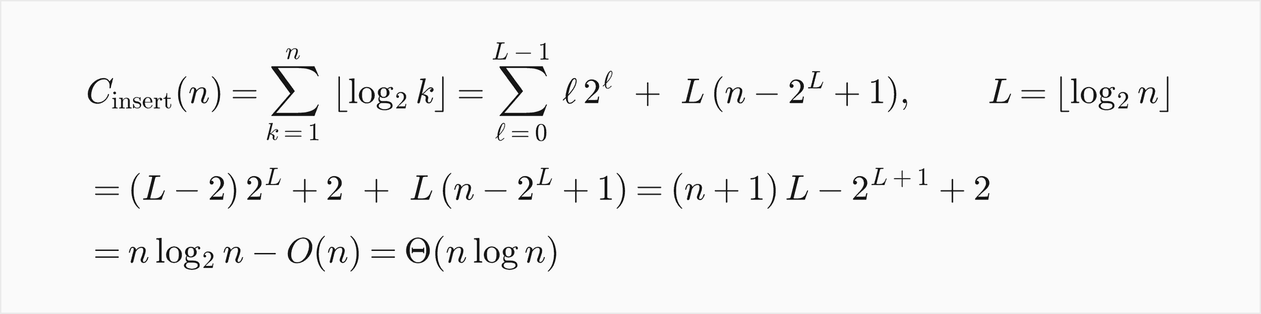The worst-case comparisons of n insertions are the sum over k from 1 to n of the floor of log base 2 of k; grouping by level, that is the sum over levels l below L of l times 2 to the l, plus L times n minus 2 to the L plus 1, with L the floor of log base 2 of n; which equals L minus 2 times 2 to the L plus 2, plus L times n minus 2 to the L plus 1, which is n plus 1 times L, minus 2 to the L plus 1, plus 2; which is n log base 2 of n minus O of n, Theta of n log n
