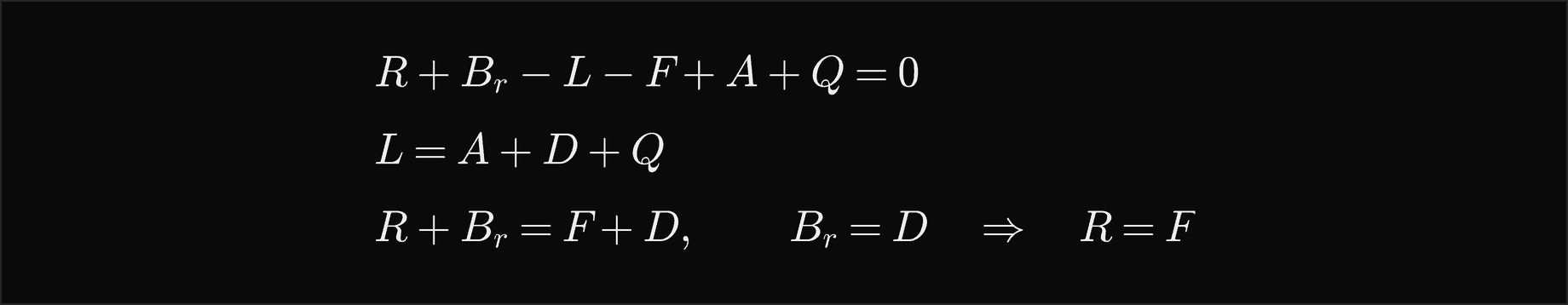 R plus B r minus L minus F plus A plus Q equals 0; L equals A plus D plus Q; therefore R plus B r equals F plus D, and since B r equals D, R equals F
